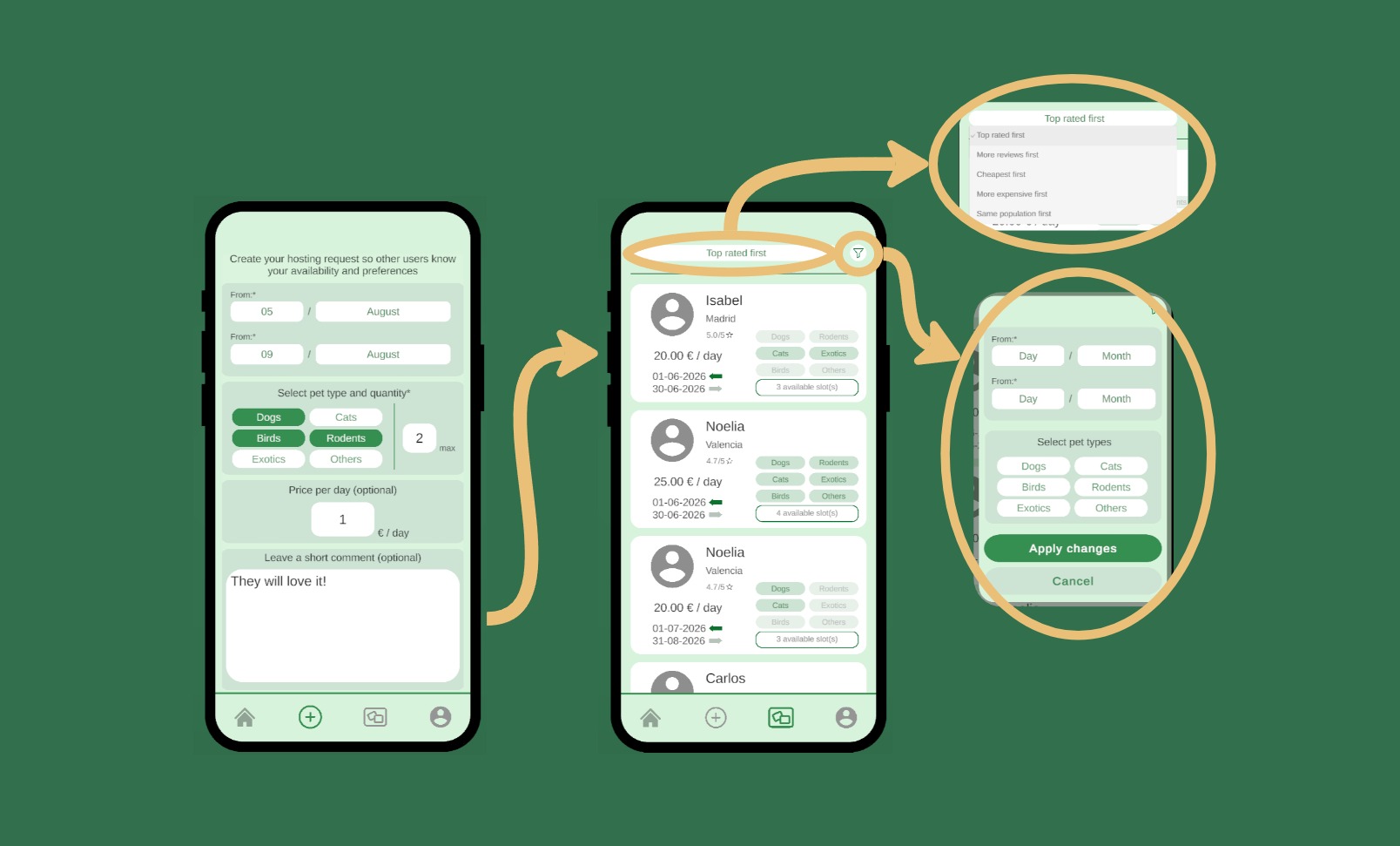 APPASEO hosting requests screen