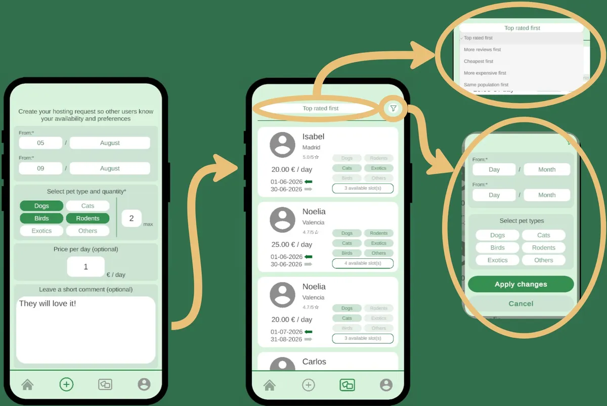 APPASEO hosting requests screen