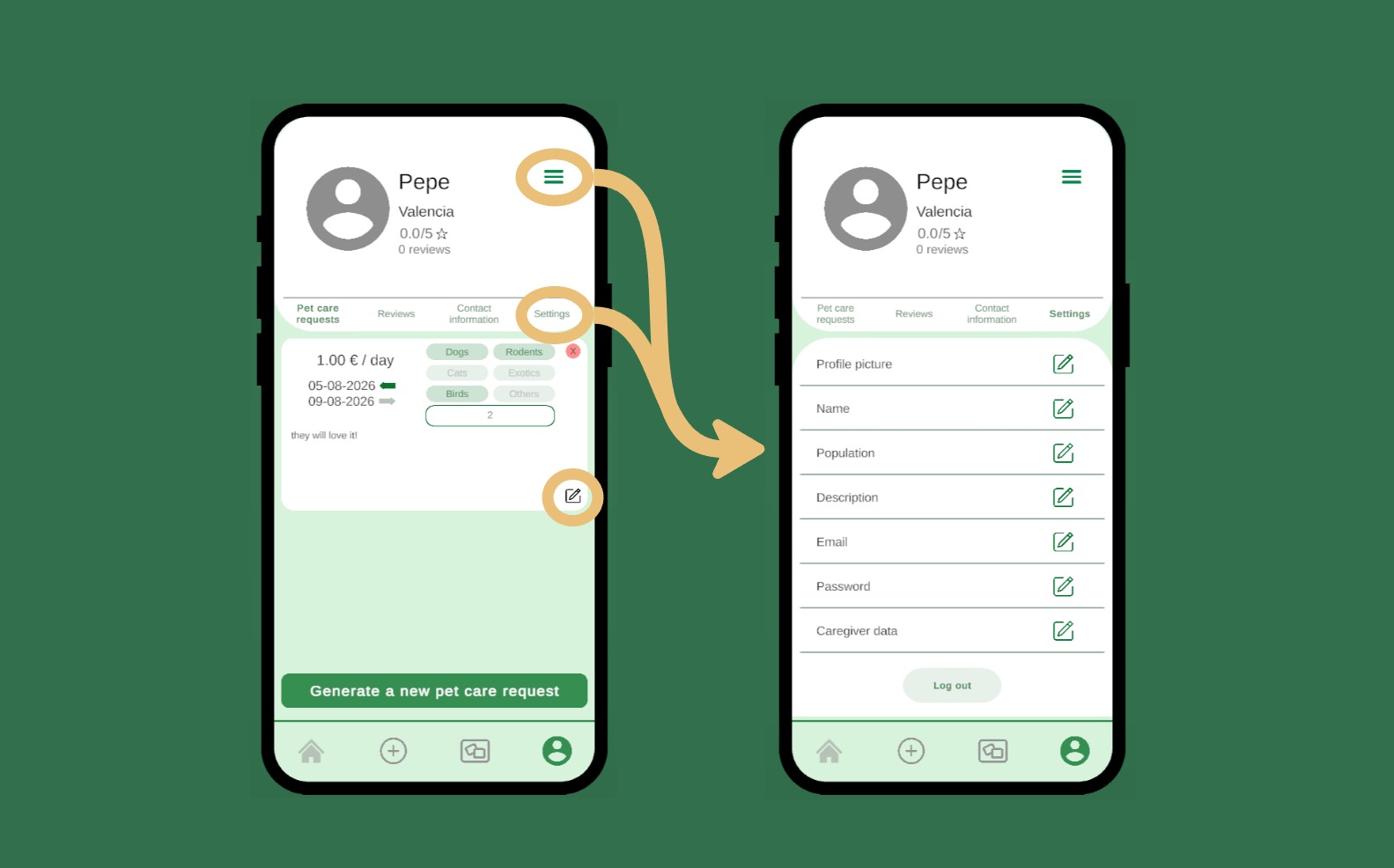 APPASEO profile management screen