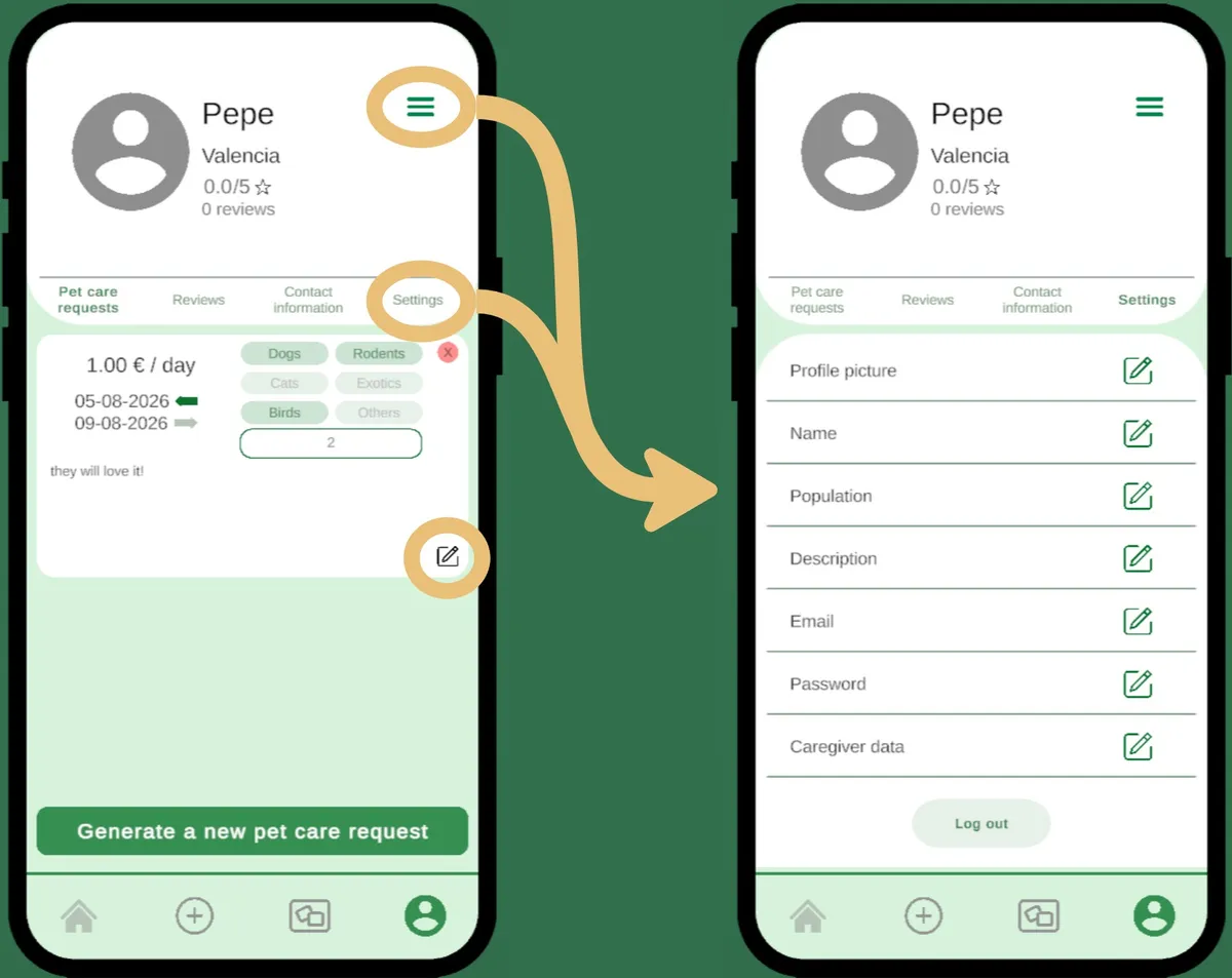 APPASEO profile management screen