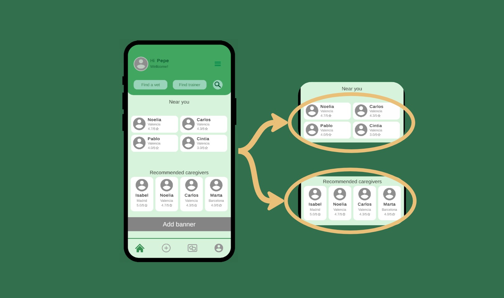 APPASEO home screen with nearby carers
